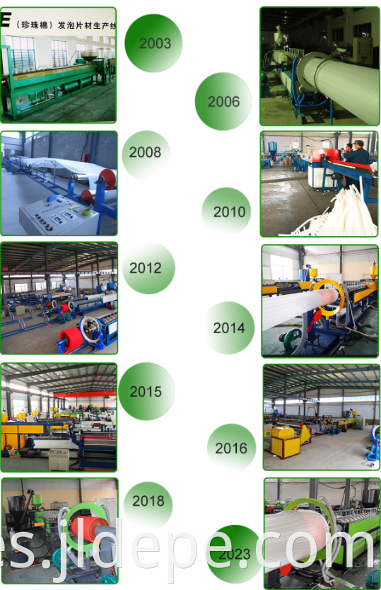 Development Process Of Epe Machines